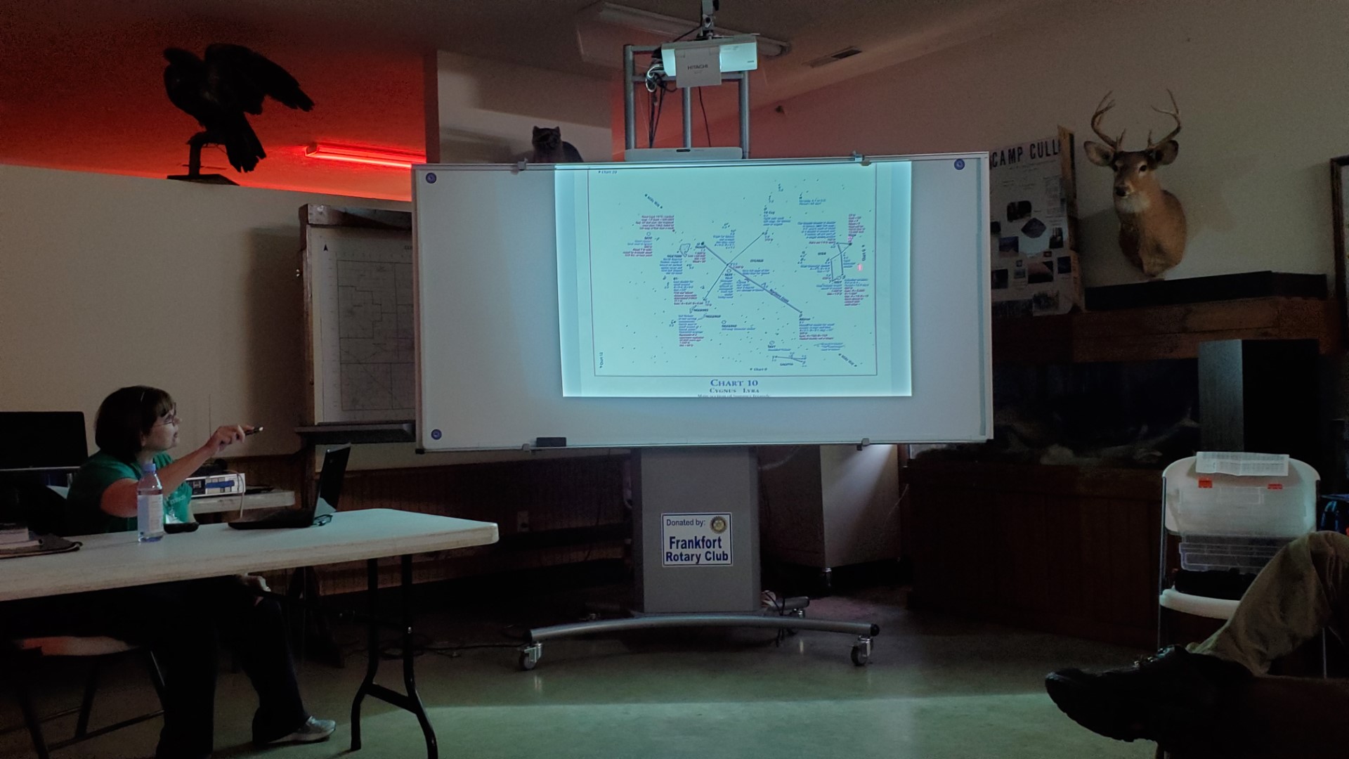 Lisa teaching...